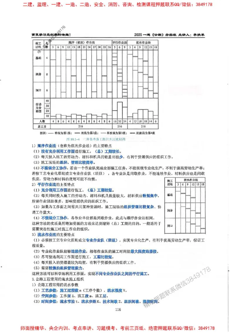 25年一建-公路-李洪革-夯实细讲讲义（图文一本通）下册_2026年一级建造师_2026年一建公路_2025年一建公路SVIP_01-精华文档✿电子教材✿历年真题
