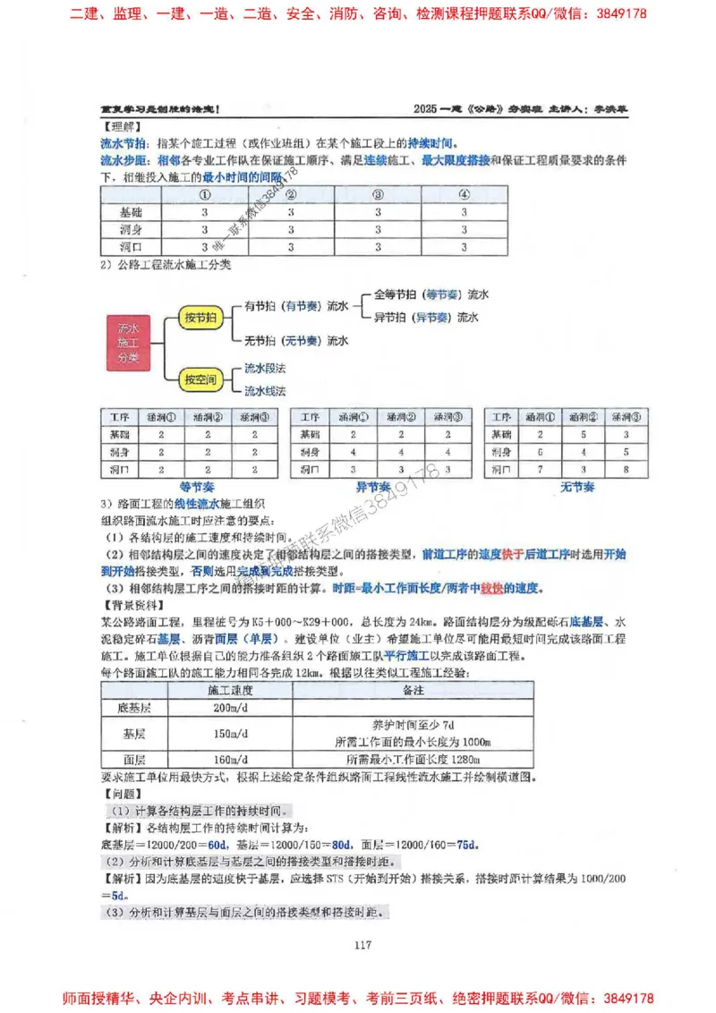 25年一建-公路-李洪革-夯实细讲讲义（图文一本通）下册_2026年一级建造师_2026年一建公路_2025年一建公路SVIP_01-精华文档✿电子教材✿历年真题