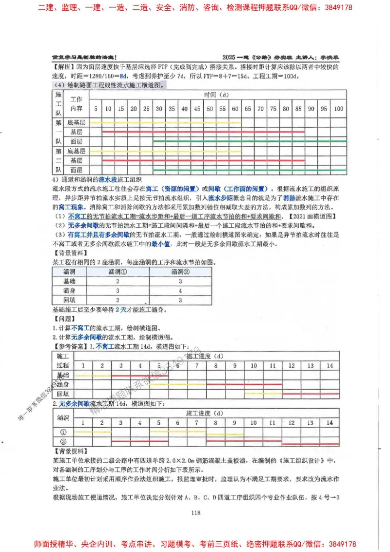 25年一建-公路-李洪革-夯实细讲讲义（图文一本通）下册_2026年一级建造师_2026年一建公路_2025年一建公路SVIP_01-精华文档✿电子教材✿历年真题