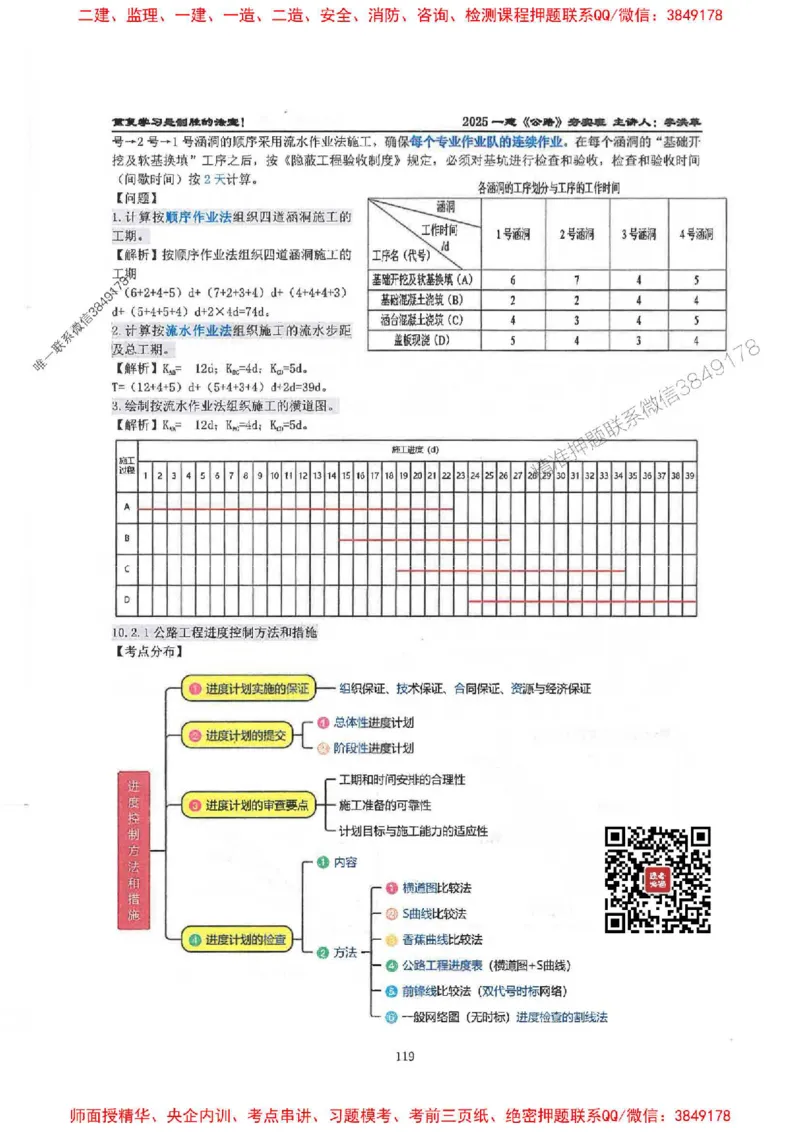 25年一建-公路-李洪革-夯实细讲讲义（图文一本通）下册_2026年一级建造师_2026年一建公路_2025年一建公路SVIP_01-精华文档✿电子教材✿历年真题