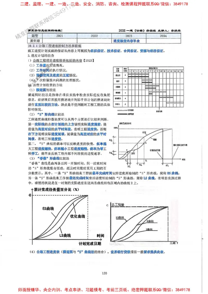 25年一建-公路-李洪革-夯实细讲讲义（图文一本通）下册_2026年一级建造师_2026年一建公路_2025年一建公路SVIP_01-精华文档✿电子教材✿历年真题