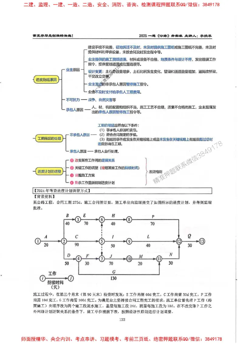 25年一建-公路-李洪革-夯实细讲讲义（图文一本通）下册_2026年一级建造师_2026年一建公路_2025年一建公路SVIP_01-精华文档✿电子教材✿历年真题