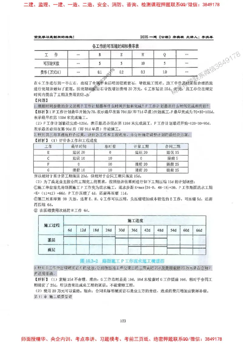 25年一建-公路-李洪革-夯实细讲讲义（图文一本通）下册_2026年一级建造师_2026年一建公路_2025年一建公路SVIP_01-精华文档✿电子教材✿历年真题