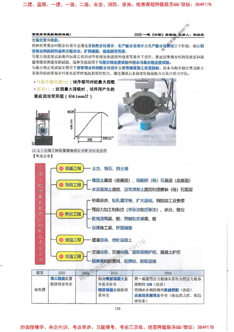 25年一建-公路-李洪革-夯实细讲讲义（图文一本通）下册_2026年一级建造师_2026年一建公路_2025年一建公路SVIP_01-精华文档✿电子教材✿历年真题
