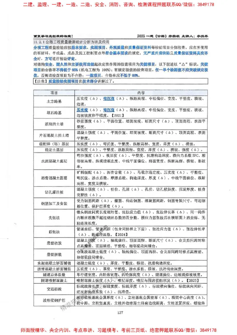 25年一建-公路-李洪革-夯实细讲讲义（图文一本通）下册_2026年一级建造师_2026年一建公路_2025年一建公路SVIP_01-精华文档✿电子教材✿历年真题