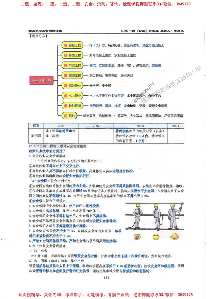25年一建-公路-李洪革-夯实细讲讲义（图文一本通）下册_2026年一级建造师_2026年一建公路_2025年一建公路SVIP_01-精华文档✿电子教材✿历年真题
