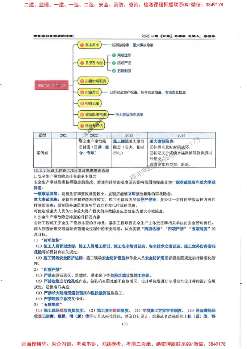 25年一建-公路-李洪革-夯实细讲讲义（图文一本通）下册_2026年一级建造师_2026年一建公路_2025年一建公路SVIP_01-精华文档✿电子教材✿历年真题