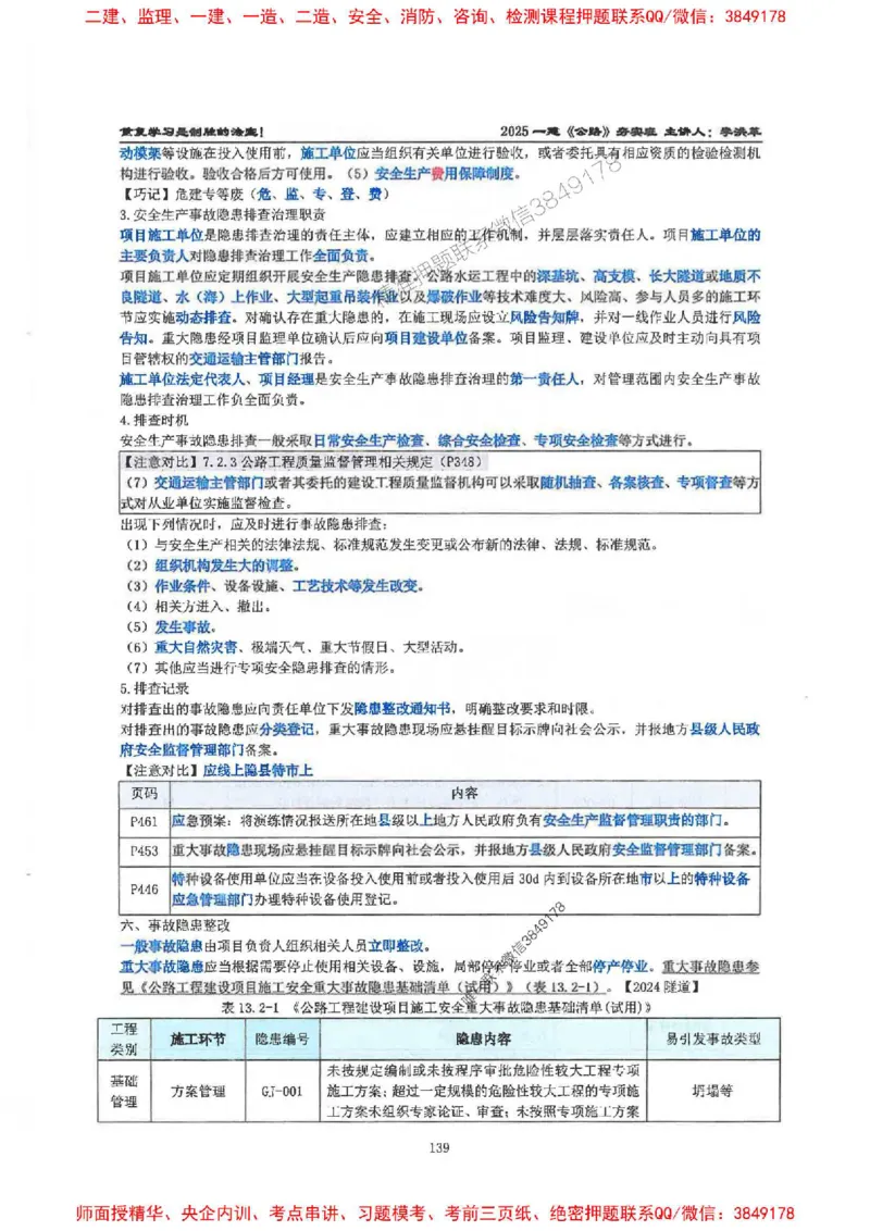 25年一建-公路-李洪革-夯实细讲讲义（图文一本通）下册_2026年一级建造师_2026年一建公路_2025年一建公路SVIP_01-精华文档✿电子教材✿历年真题