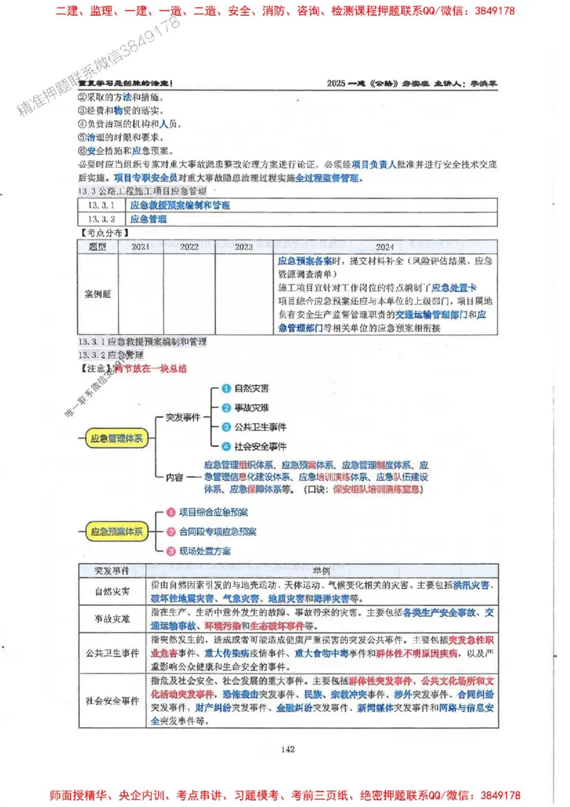 25年一建-公路-李洪革-夯实细讲讲义（图文一本通）下册_2026年一级建造师_2026年一建公路_2025年一建公路SVIP_01-精华文档✿电子教材✿历年真题