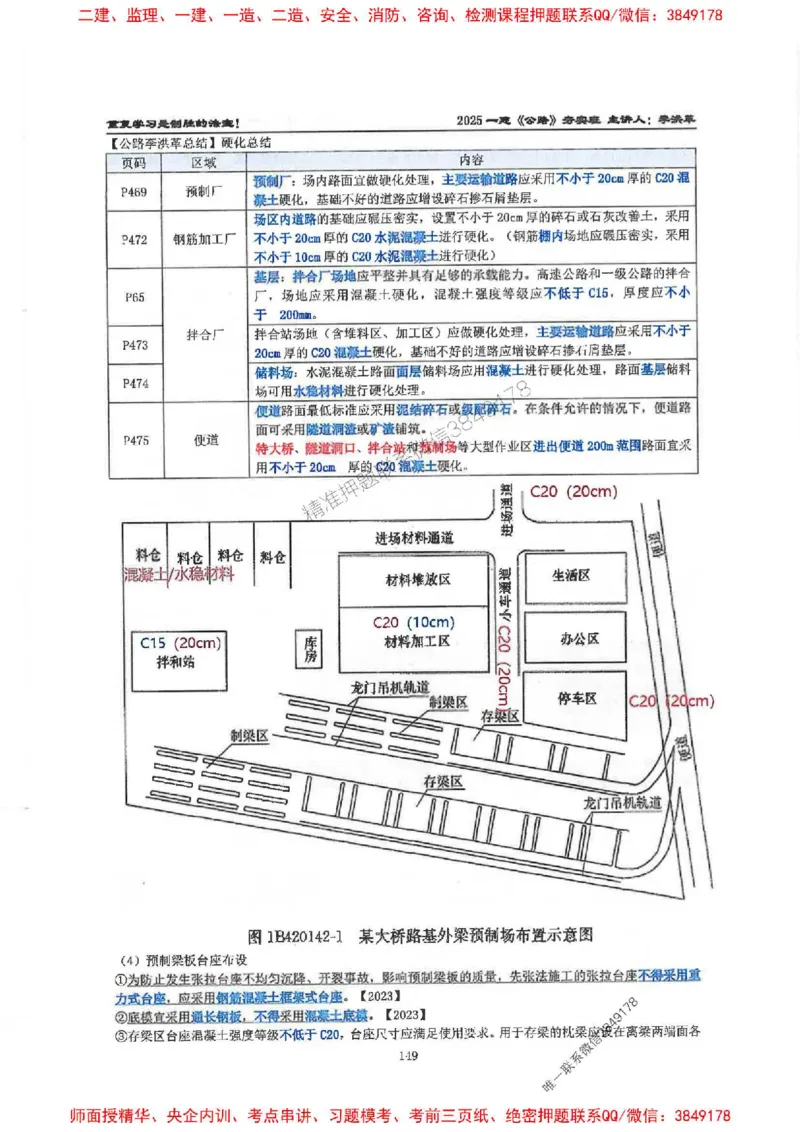 25年一建-公路-李洪革-夯实细讲讲义（图文一本通）下册_2026年一级建造师_2026年一建公路_2025年一建公路SVIP_01-精华文档✿电子教材✿历年真题
