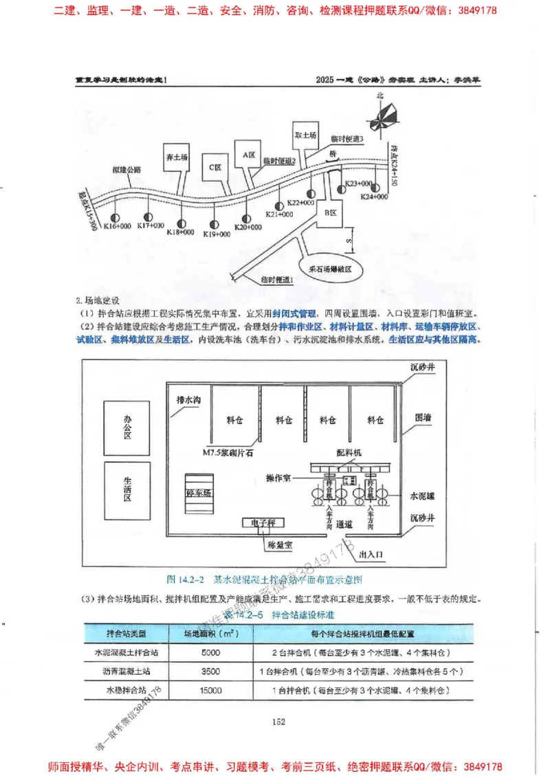 25年一建-公路-李洪革-夯实细讲讲义（图文一本通）下册_2026年一级建造师_2026年一建公路_2025年一建公路SVIP_01-精华文档✿电子教材✿历年真题