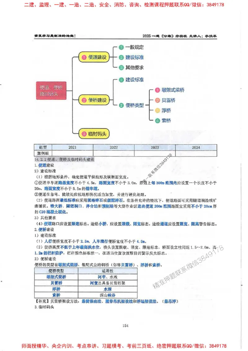 25年一建-公路-李洪革-夯实细讲讲义（图文一本通）下册_2026年一级建造师_2026年一建公路_2025年一建公路SVIP_01-精华文档✿电子教材✿历年真题