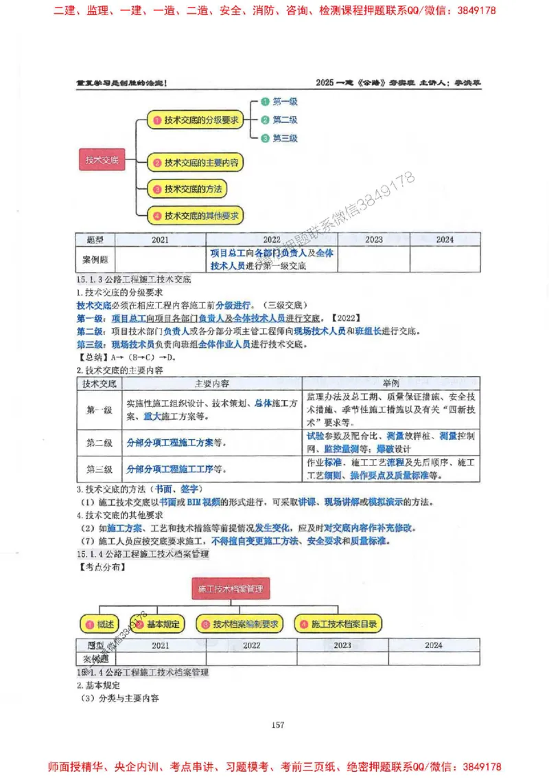 25年一建-公路-李洪革-夯实细讲讲义（图文一本通）下册_2026年一级建造师_2026年一建公路_2025年一建公路SVIP_01-精华文档✿电子教材✿历年真题