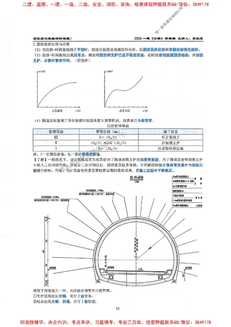 25年一建-公路-李洪革-夯实细讲讲义（图文一本通）下册_2026年一级建造师_2026年一建公路_2025年一建公路SVIP_01-精华文档✿电子教材✿历年真题