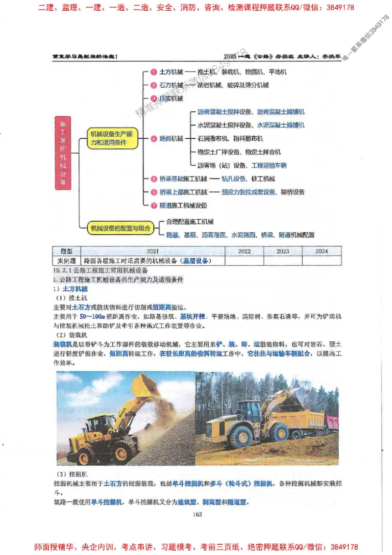 25年一建-公路-李洪革-夯实细讲讲义（图文一本通）下册_2026年一级建造师_2026年一建公路_2025年一建公路SVIP_01-精华文档✿电子教材✿历年真题
