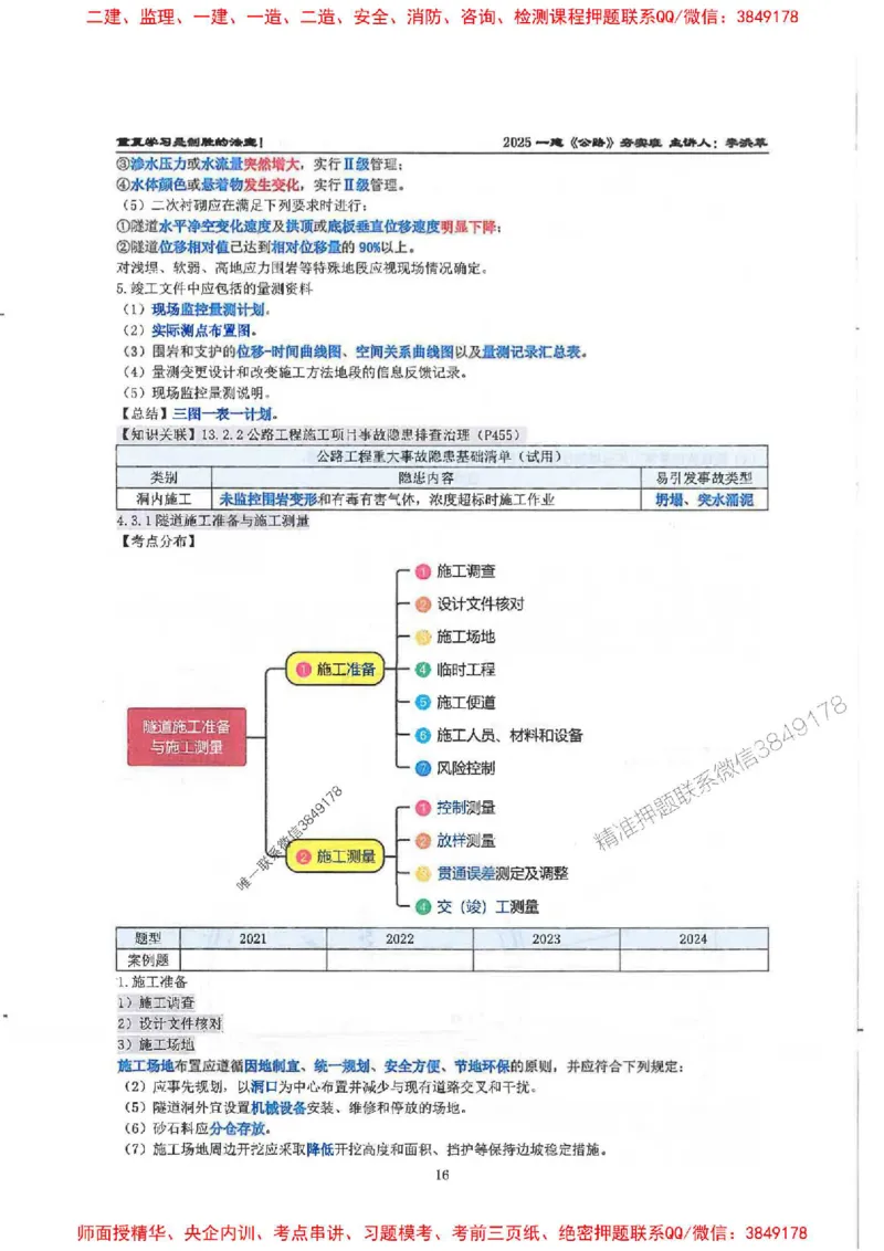 25年一建-公路-李洪革-夯实细讲讲义（图文一本通）下册_2026年一级建造师_2026年一建公路_2025年一建公路SVIP_01-精华文档✿电子教材✿历年真题