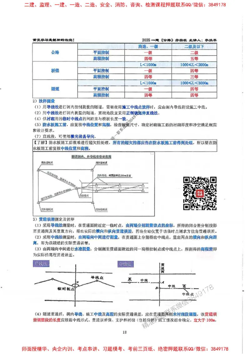 25年一建-公路-李洪革-夯实细讲讲义（图文一本通）下册_2026年一级建造师_2026年一建公路_2025年一建公路SVIP_01-精华文档✿电子教材✿历年真题