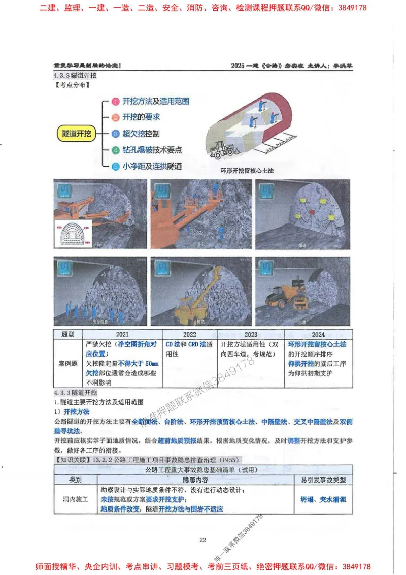 25年一建-公路-李洪革-夯实细讲讲义（图文一本通）下册_2026年一级建造师_2026年一建公路_2025年一建公路SVIP_01-精华文档✿电子教材✿历年真题