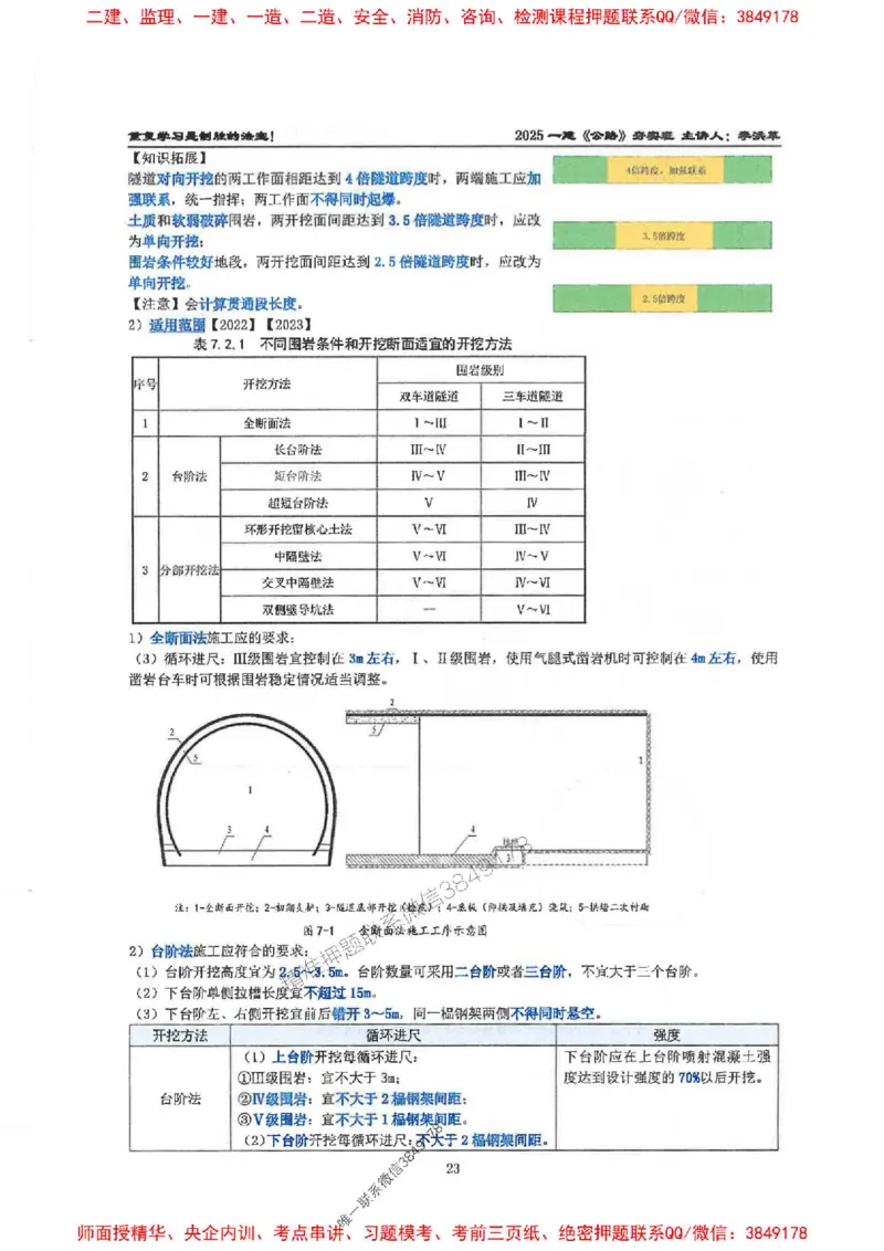25年一建-公路-李洪革-夯实细讲讲义（图文一本通）下册_2026年一级建造师_2026年一建公路_2025年一建公路SVIP_01-精华文档✿电子教材✿历年真题