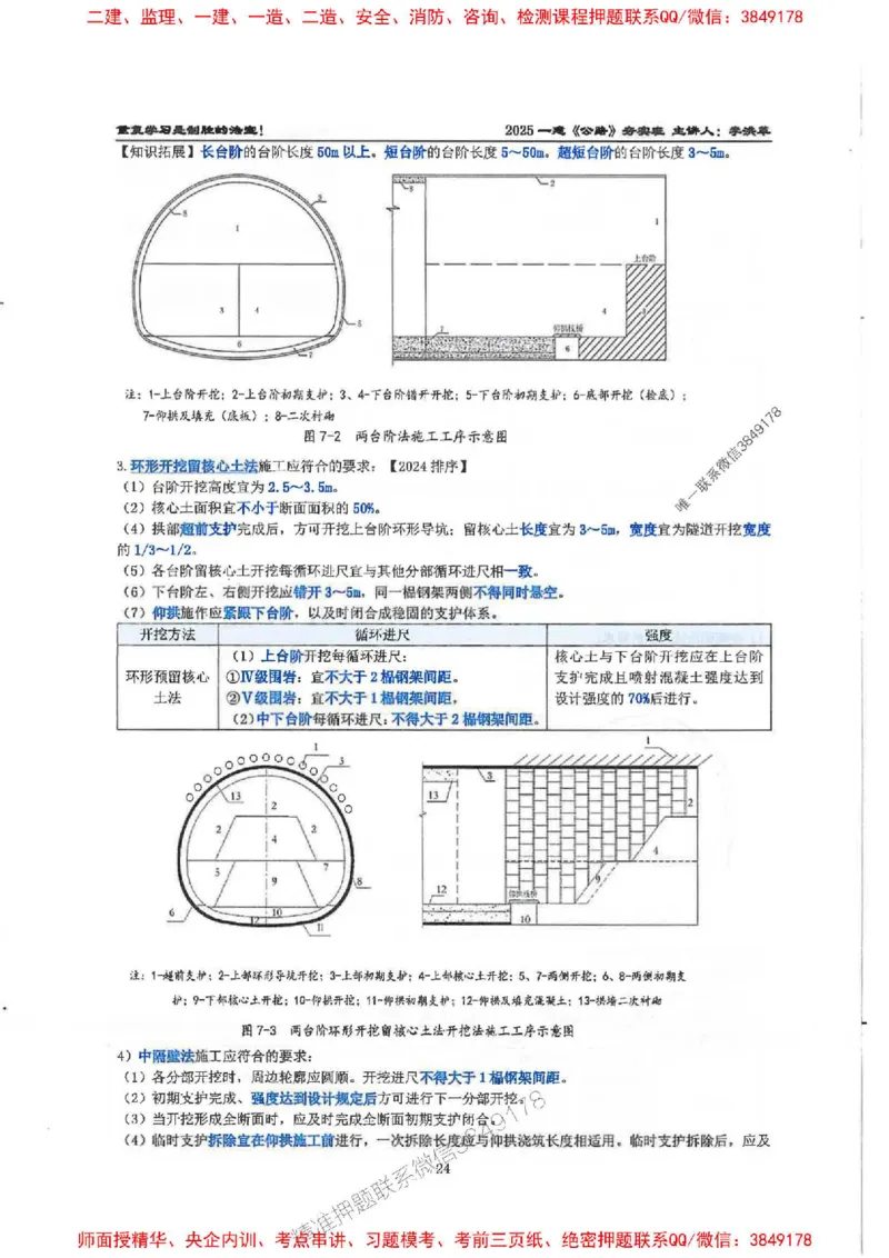 25年一建-公路-李洪革-夯实细讲讲义（图文一本通）下册_2026年一级建造师_2026年一建公路_2025年一建公路SVIP_01-精华文档✿电子教材✿历年真题