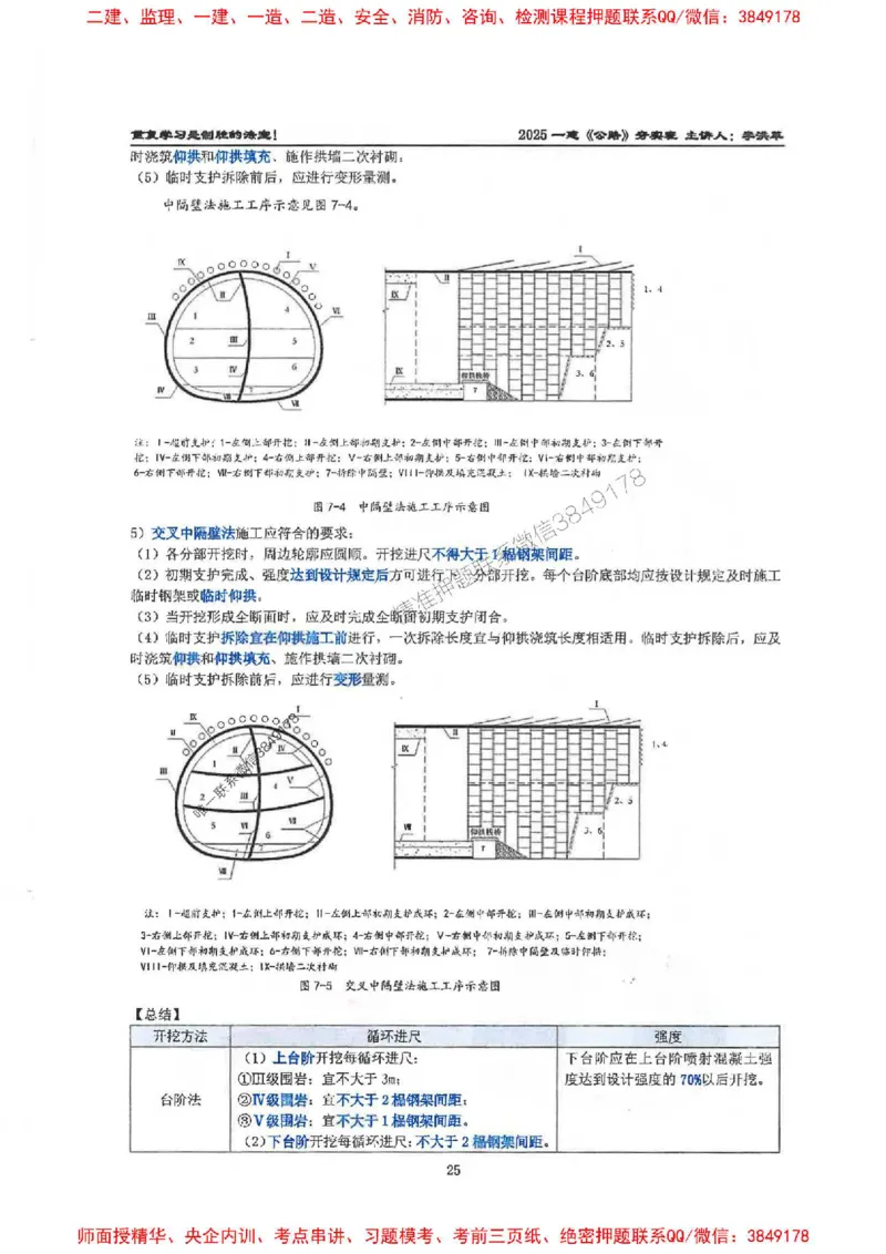 25年一建-公路-李洪革-夯实细讲讲义（图文一本通）下册_2026年一级建造师_2026年一建公路_2025年一建公路SVIP_01-精华文档✿电子教材✿历年真题