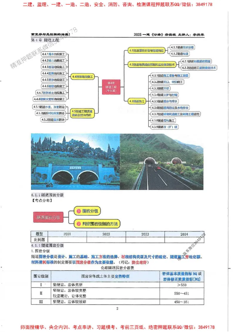 25年一建-公路-李洪革-夯实细讲讲义（图文一本通）下册_2026年一级建造师_2026年一建公路_2025年一建公路SVIP_01-精华文档✿电子教材✿历年真题