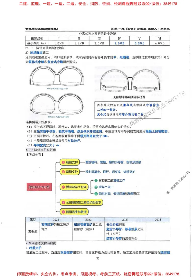 25年一建-公路-李洪革-夯实细讲讲义（图文一本通）下册_2026年一级建造师_2026年一建公路_2025年一建公路SVIP_01-精华文档✿电子教材✿历年真题