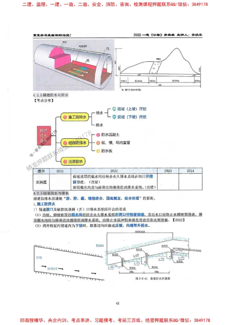 25年一建-公路-李洪革-夯实细讲讲义（图文一本通）下册_2026年一级建造师_2026年一建公路_2025年一建公路SVIP_01-精华文档✿电子教材✿历年真题