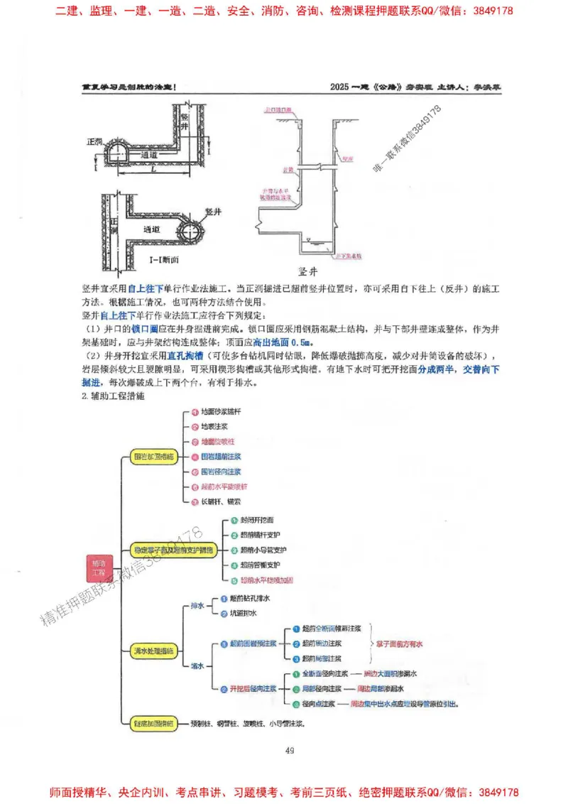 25年一建-公路-李洪革-夯实细讲讲义（图文一本通）下册_2026年一级建造师_2026年一建公路_2025年一建公路SVIP_01-精华文档✿电子教材✿历年真题