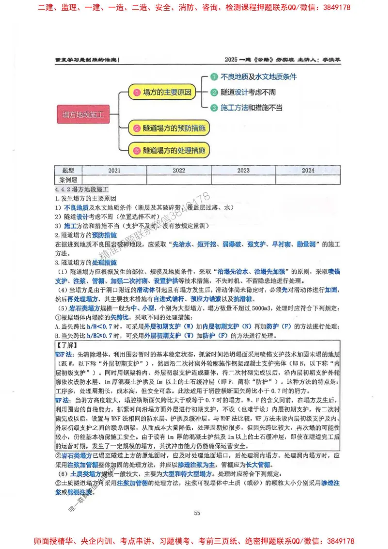 25年一建-公路-李洪革-夯实细讲讲义（图文一本通）下册_2026年一级建造师_2026年一建公路_2025年一建公路SVIP_01-精华文档✿电子教材✿历年真题