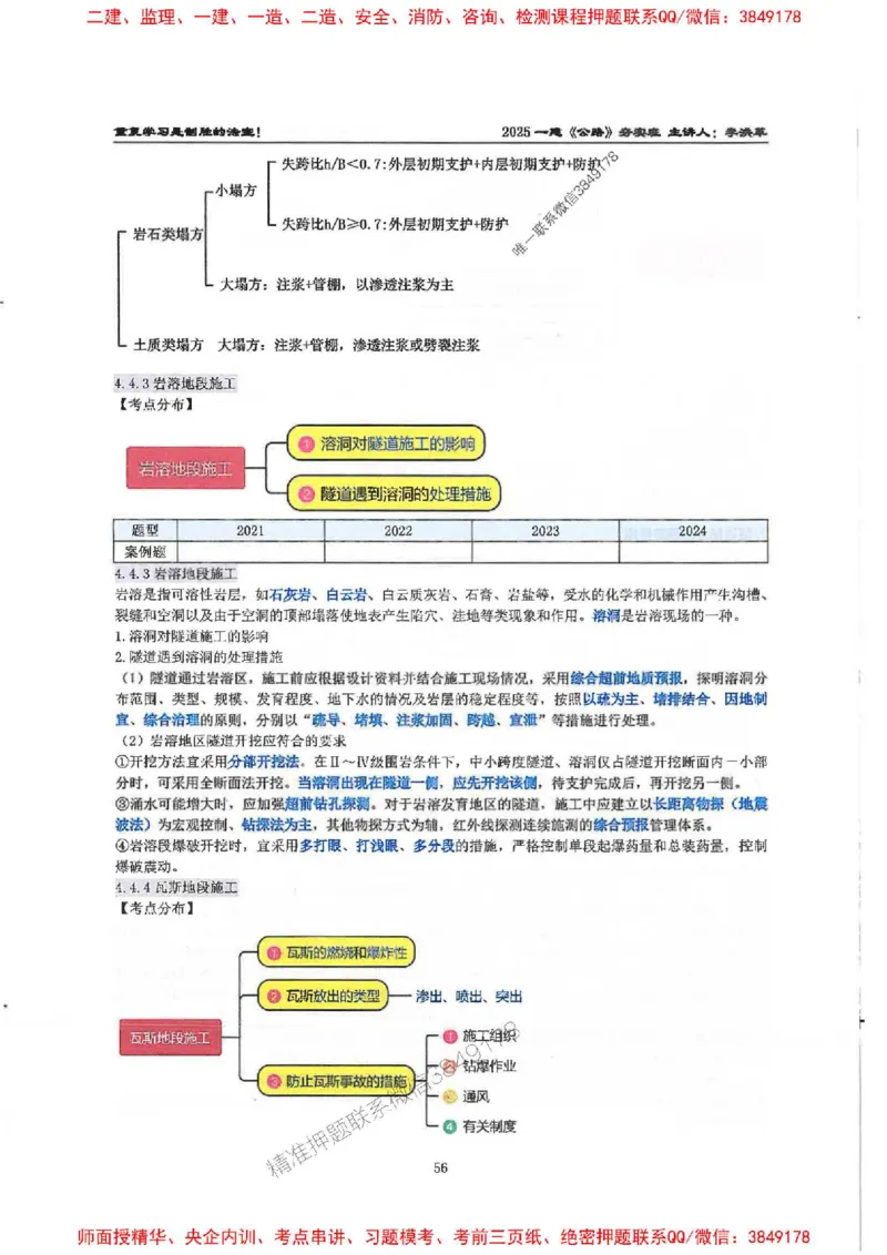 25年一建-公路-李洪革-夯实细讲讲义（图文一本通）下册_2026年一级建造师_2026年一建公路_2025年一建公路SVIP_01-精华文档✿电子教材✿历年真题