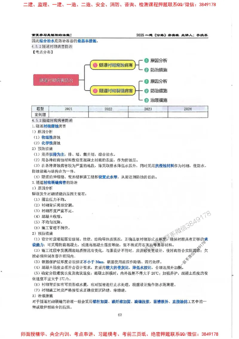 25年一建-公路-李洪革-夯实细讲讲义（图文一本通）下册_2026年一级建造师_2026年一建公路_2025年一建公路SVIP_01-精华文档✿电子教材✿历年真题