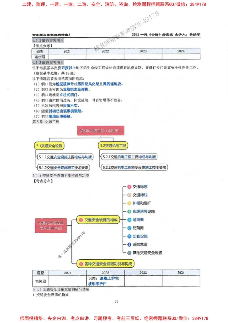 25年一建-公路-李洪革-夯实细讲讲义（图文一本通）下册_2026年一级建造师_2026年一建公路_2025年一建公路SVIP_01-精华文档✿电子教材✿历年真题