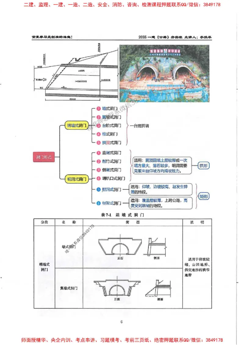 25年一建-公路-李洪革-夯实细讲讲义（图文一本通）下册_2026年一级建造师_2026年一建公路_2025年一建公路SVIP_01-精华文档✿电子教材✿历年真题