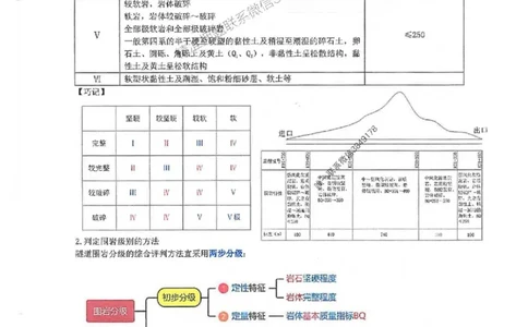 25年一建-公路-李洪革-夯实细讲讲义（图文一本通）下册_2026年一级建造师_2026年一建公路_2025年一建公路SVIP_01-精华文档✿电子教材✿历年真题