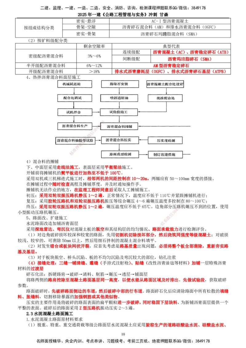 2025一建公路-冲刺_2026年一级建造师_2026年一建公路_2025年一建公路SVIP_04-冲刺串讲✿考点强化✿小灶集训_28-公路《冲刺串讲班》甘森TG_讲义