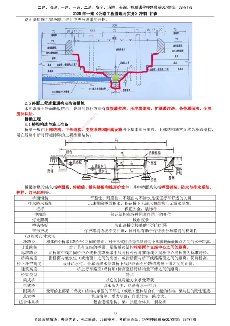 2025一建公路-冲刺_2026年一级建造师_2026年一建公路_2025年一建公路SVIP_04-冲刺串讲✿考点强化✿小灶集训_28-公路《冲刺串讲班》甘森TG_讲义