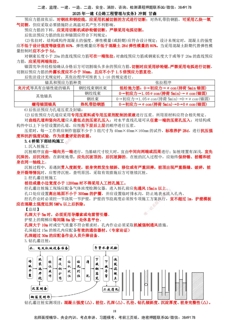 2025一建公路-冲刺_2026年一级建造师_2026年一建公路_2025年一建公路SVIP_04-冲刺串讲✿考点强化✿小灶集训_28-公路《冲刺串讲班》甘森TG_讲义