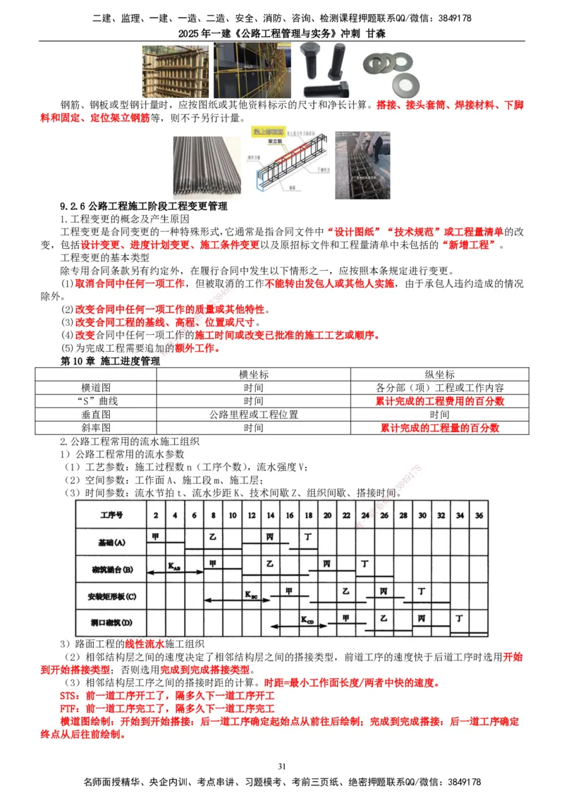 2025一建公路-冲刺_2026年一级建造师_2026年一建公路_2025年一建公路SVIP_04-冲刺串讲✿考点强化✿小灶集训_28-公路《冲刺串讲班》甘森TG_讲义