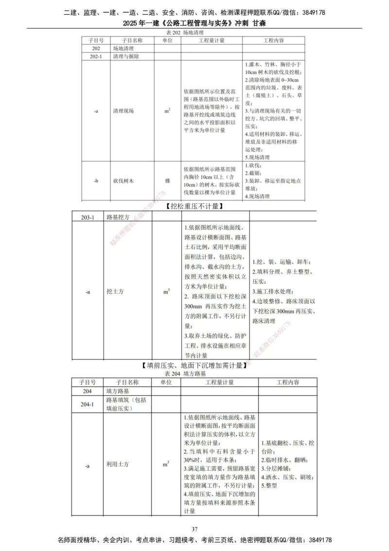 2025一建公路-冲刺_2026年一级建造师_2026年一建公路_2025年一建公路SVIP_04-冲刺串讲✿考点强化✿小灶集训_28-公路《冲刺串讲班》甘森TG_讲义