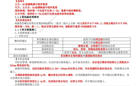 2025一建公路-冲刺_2026年一级建造师_2026年一建公路_2025年一建公路SVIP_04-冲刺串讲✿考点强化✿小灶集训_28-公路《冲刺串讲班》甘森TG_讲义