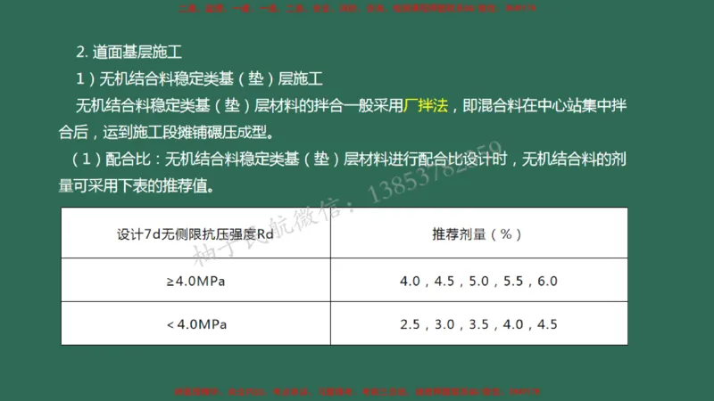 010（道面工程技术要求、基层（垫层）工程）_2026年一级建造师_2026年一建民航_2025年一建民航SVIP_02-基础精讲✿高端面授✿深度强化_05-民航《教材精讲班》柚子SMR推荐_彩色