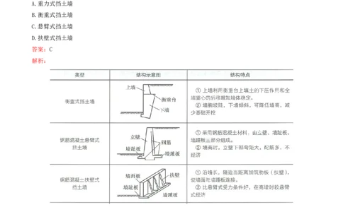 01.01-第1章-城镇道路工程（一）_2026年一级建造师_2026年一建市政_2025年一建市政SVIP_03-习题精析✿实战特训✿模考通关_28-市政《习题代练班》潘旭SMR