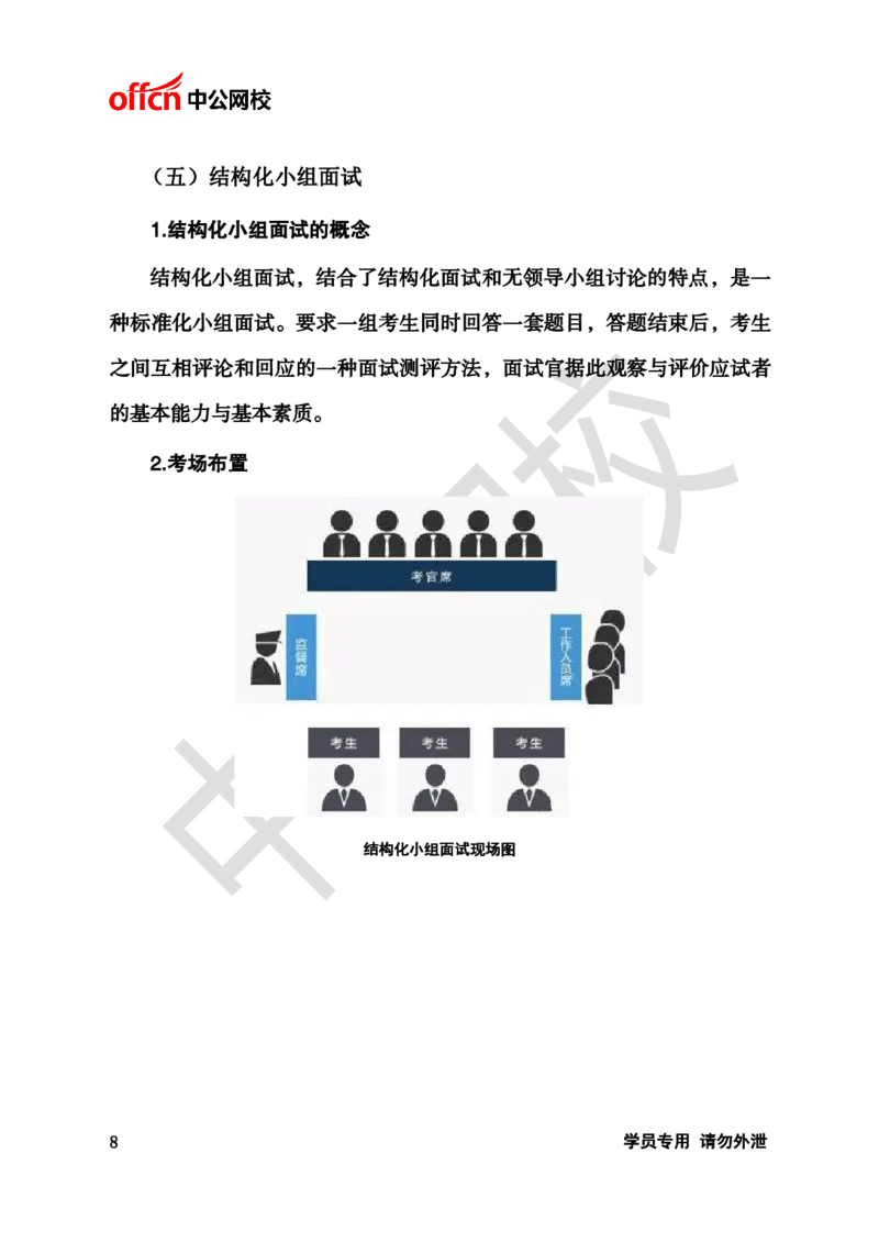 银行招聘商行面试理论《结构化》讲义_2025春招题库汇总_十大行测题库_2023年十大热门题库更新中_09、易考汇总_银行面试_半结构化