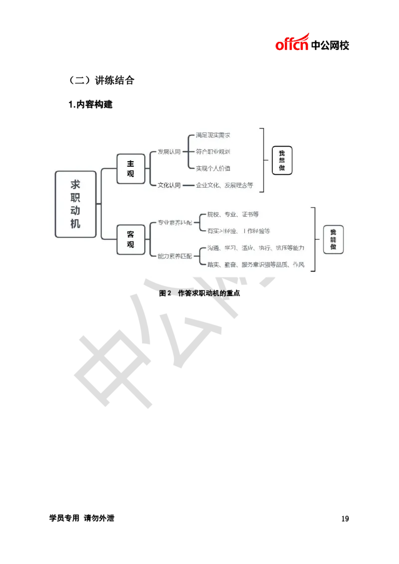 银行招聘商行面试理论《结构化》讲义_2025春招题库汇总_十大行测题库_2023年十大热门题库更新中_09、易考汇总_银行面试_半结构化