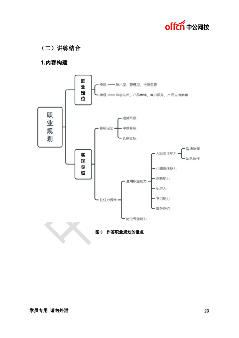 银行招聘商行面试理论《结构化》讲义_2025春招题库汇总_十大行测题库_2023年十大热门题库更新中_09、易考汇总_银行面试_半结构化