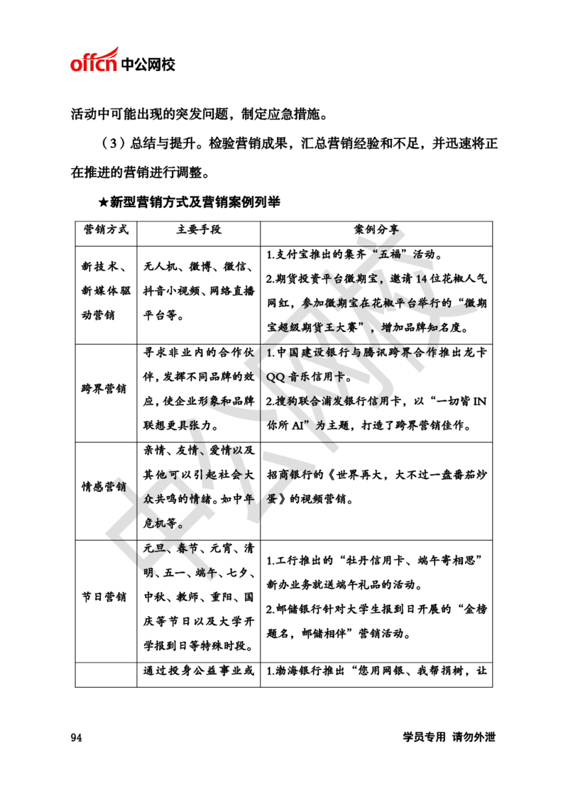 银行招聘商行面试理论《结构化》讲义_2025春招题库汇总_十大行测题库_2023年十大热门题库更新中_09、易考汇总_银行面试_半结构化