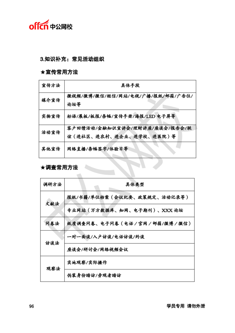 银行招聘商行面试理论《结构化》讲义_2025春招题库汇总_十大行测题库_2023年十大热门题库更新中_09、易考汇总_银行面试_半结构化