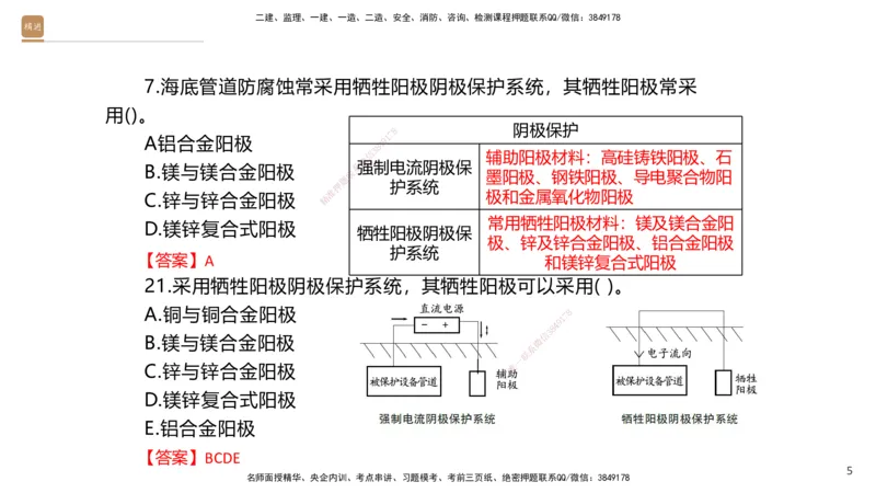 02.2025石莉-选择速成-机电实务2（带练）_2026年一级建造师_2026年一建机电_2025年一建机电SVIP_03-习题精析✿实战特训✿模考通关_07-机电《选择速成带练》石莉HX_讲义