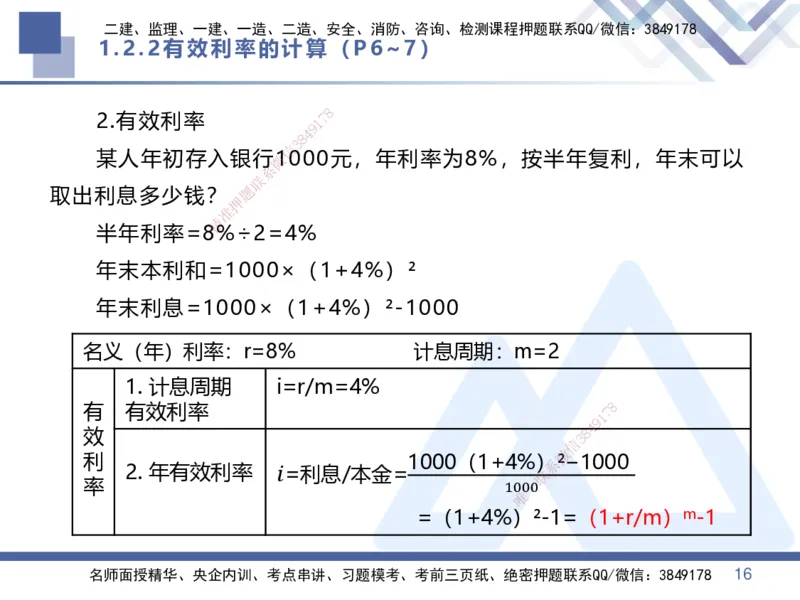 01.2025李理-核心考点速记-经济1_2026年一级建造师_2026年一建经济_2025年一建经济SVIP_02-基础精讲✿高端面授✿深度强化_29-经济《核心考点速记》李理HX_讲义